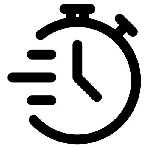 Order Proccessing Priority
